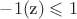 $-1\leqslantIm($z$)\leqslant1$