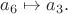 $a_6\mapsto a_3.$