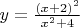$y=\frac{{{\left( x+2 \right)}^{2}}}{{{x}^{2}}+4}$