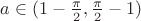 $a \in (1-\frac{\pi}{2}, \frac{\pi}{2}-1)$