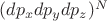 $(dp_x dp_y dp_z)^N$
