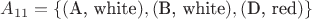 $A_{11} = \{(\text{A, white}),(\text{B, white}), (\text{D, red})\}$