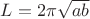 $L = 2\pi\sqrt{ab}$