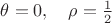 $\theta = 0, \quad \rho = \frac12$