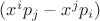 $(x^i p_j - x^j p_i)$