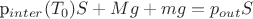 {p_{inter}(T_0)}{S}+Mg+mg={p_{out}}{S}$