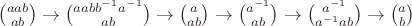 $\binom{aab}{ab} \to \binom{aabb^{-1}a^{-1}}{ab} \to \binom{a}{ab} \to  \binom{a^{-1}}{ab} \to \binom{a^{-1}}{a^{-1}ab} \to \binom{a}{b}$