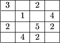 $\begin{center}
    \begin{tabular}{| c | c | c | c |}
    \hline
    3 &   & 2 &   \\ \hline
      & 1 &   & 4 \\ \hline
    2 &   & 5 & 2 \\ \hline
      & 4 & 2 &  \\ \hline
    \end{tabular}
\end{center}$