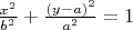 $ \frac{x^2}{b^2} + \frac{(y-a)^2}{a^2} = 1 $