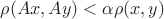 $\rho (Ax,Ay)<\alpha \rho (x,y)$