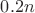 $0.2n$