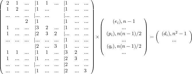 \left (
\begin{array}{cccccllll}
2  & 1  & ... & | 1 & 1 & ...   & | 1 & ... & ... \\
1  & 2  & ... & | 1 & ... &      & | 1  & ... & ... \\
... & ... & ... & | ... & ... &      & | ... & ... & ... \\
__ & __ & 2 & | 1 & __ & __   & | 1 & ... & ... \\
1  & ... & ... & | 3 & 2  &  ...    & | 1 & ... & ...  \\
1  & ... & ... & | 2 & 3  & 2    &  |... & ... & ...  \\
... & ... & ... & | ... & ... & ...     & | 1 & ... & ... \\
__ & __ & __ & | 2 & ... &  3  & | 1 & ... & ... \\
1 & 1 & ... & | 1 & 1 & ...     & | 3 & 2 & ... \\
1 & ... & ... & | 1 & ... & ...     & | 2 & 3 & ... \\
... & ... & ... & | ... & ... & ...     & | 2 & ... & ... \\
... & ... & ... & | 1 & ... & ...     & | 2 & ... & 3 \\
\end{array}
 \right )
\times
\left (
\begin{array}{c}
(e_i), n-1 \\
... \\
(p_i), n(n-1)/2 \\
... \\
(q_i), n(n-1)/2 \\
...
\end{array}
 \right )
=
\left (
\begin{array}{c}
(d_i), n^2-1 \\
... \\
\end{array}
 \right )