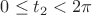 $0 \le t_2 < 2 \pi$