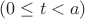 $(0 \le t < a)$