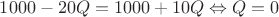 $1000 - 20 Q=1000 + 10 Q \Leftrightarrow Q=0$