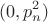 \[
(0,p_n^2 )
\]
