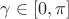 $\gamma\in[0,\pi]$