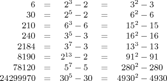 $\begin{array}{rcccc}6&=&2^3-2&=&3^2-3\\30&=&2^5-2&=&6^2-6\\210&=&6^3-6&=&15^2-15\\240&=&3^5-3&=&16^2-16\\2184&=&3^7-3&=&13^3-13\\8190&=&2^{13}-2^{\phantom{1}}&=&91^2-91\\78120&=&5^7-5&=&280^2-280\\24299970&=&30^5-30&=&4930^2-4930\end{array}$