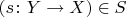 $(s \colon Y \to X) \in S$
