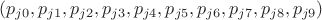 $(p_{j0}, p_{j1}, p_{j2}, p_{j3}, p_{j4}, p_{j5}, p_{j6}, p_{j7}, p_{j8}, p_{j9})$ $(p_{j0}, p_{j1}, p_{j2}, p_{j3}, p_{j4}, p_{j5}, p_{j6}, p_{j7}, p_{j8}, p_{j9})$