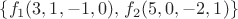 $\left\lbrace  f_1(3,1,-1,0),\, f_2(5,0,-2,1) \right\rbrace$
