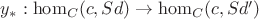 $y_{*}:\operatorname{hom}_{C}(c, Sd) \to \operatorname{hom}_{C}(c, Sd')$ $y_{*}:\operatorname{hom}_{C}(c, Sd) \to \operatorname{hom}_{C}(c, Sd')$