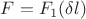 $F=F_1(\delta l)$