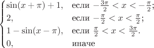$$\begin{cases}
\sin(x+\pi)+1,&\text{если $-\frac{3 \pi}{2} < x < -\frac{\pi}{2}$;}\\
2,&\text{если $-\frac{\pi}{2} < x < \frac{\pi}{2}$;}\\
1 - \sin(x-\pi),&\text{если $\frac{\pi}{2} < x < \frac{3 \pi}{2}$.}\\
0,& \text{иначе}
\end{cases}$$