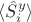 $\langle\hat S_i^y\rangle$
