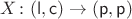 $X \colon (\mathsf l, \mathsf c) \to (\mathsf p, \mathsf p)$
