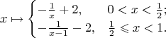 $$x\mapsto\begin{cases}
-\frac 1x+2, & 0<x<\frac 12;\\
-\frac 1{x-1}-2, & \frac 12 \leqslant x < 1.\end{cases}$$