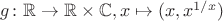 $g\colon \mathbb R \to \mathbb R\times \mathbb C, x \mapsto (x, x^{1/x})$
