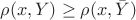 $\rho(x,Y) \ge \rho(x,\bar{Y})$ $\rho(x,Y) \ge \rho(x,\bar{Y})$