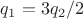 $q_1=3q_2/2$