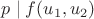 $p \mid f(u_1, u_2)$