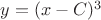 $y=(x-C)^3$ $y=(x-C)^3$