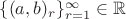 $\{(a,b)_r\}_{r=1}^{\infty}\in\mathbb{R}$