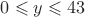 $0\leqslant y\leqslant 43$
