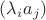 $(\lambda_ia_j)$ $(\lambda_ia_j)$