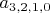 $a_{3,2,1,0}$