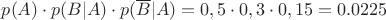 $p(A) \cdot p(B|A) \cdot p(\overline B|A) = 0,5 \cdot 0,3 \cdot 0,15 = 0.0225$