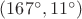 $(167^{\circ}, 11^{\circ})$