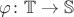 $\varphi \colon  \mathbb{T} \to \mathbb{S}$
