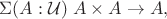 $$\Sigma(A:\mathcal U)\; A\times A\to A,$$