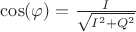 $\cos(\varphi)=\frac{I}{\sqrt{I^2+Q^2}}$