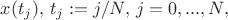 $x(t_j),\,t_j:=j/N,\,j=0,...,N,$