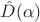 $\hat D(\alpha)$