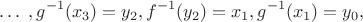 $$\ldots \;, g^{-1}(x_3)=y_2, f^{-1}(y_2)=x_1, g^{-1}(x_1)=y_0,$$