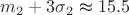 $m_2 + 3 \sigma_2 \thickapprox 15.5$