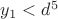 $y_1<d^5$